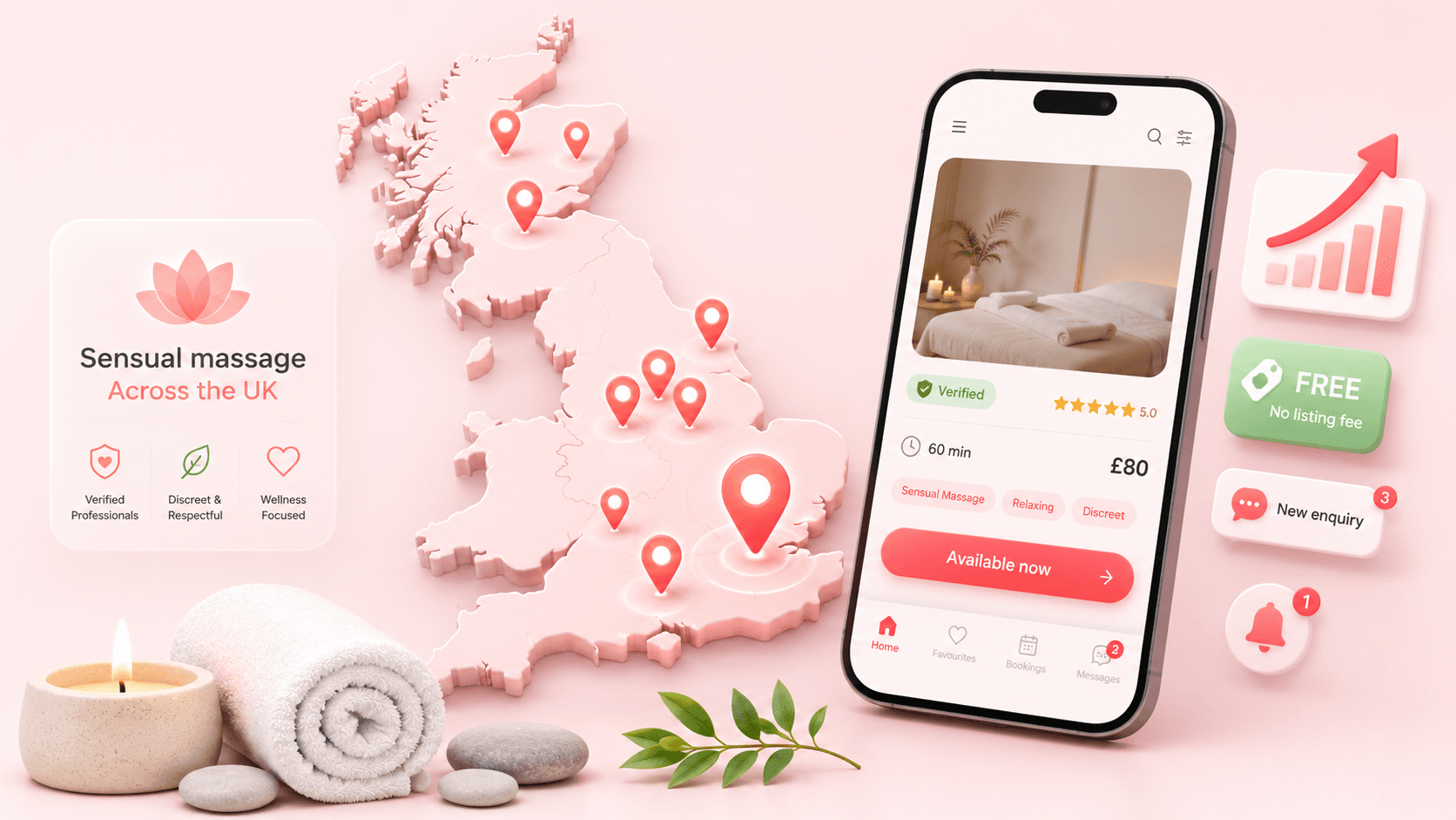 Erotic Massage Outside London: Verified UK Providers (2026)